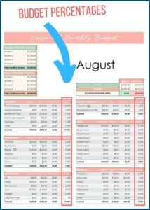 Project Cost Management Template Excel