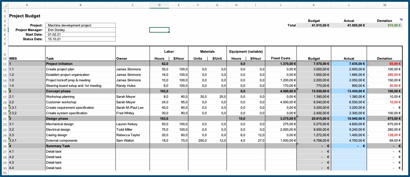 Project Cost Monitoring Excel Template