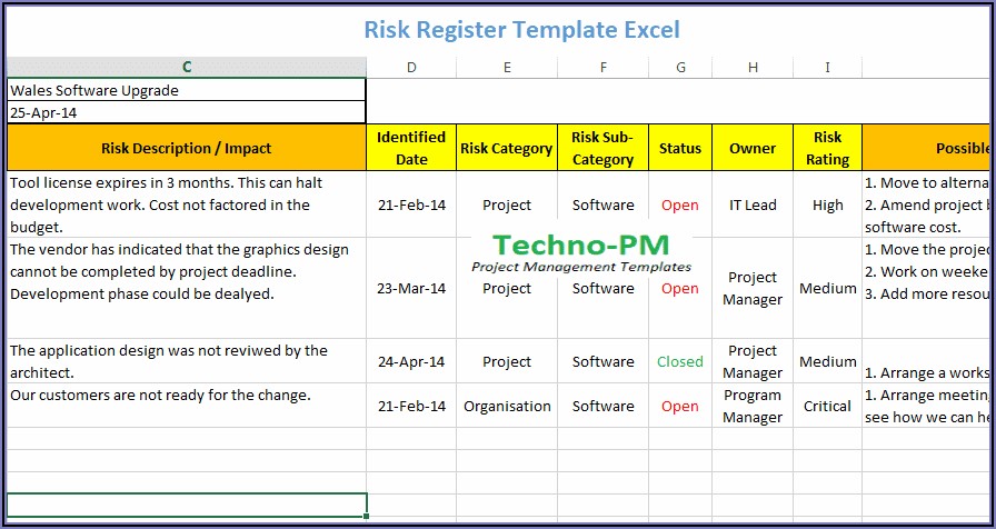 Project Management Excel Templates Free Download