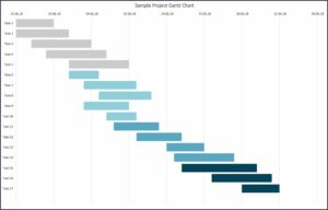 Project Management Excel Templates Xls