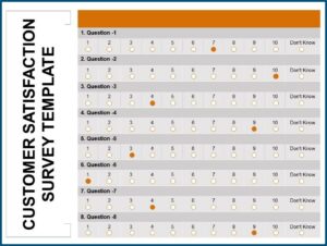 Sample Customer Satisfaction Survey