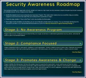 Security Awareness Program Template