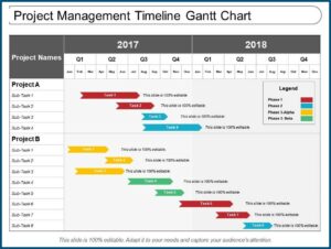 Table Timeline Template For Powerpoint