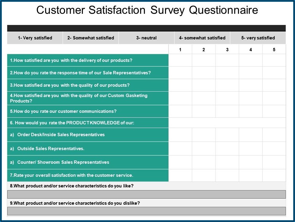 Template Customer Satisfaction Survey