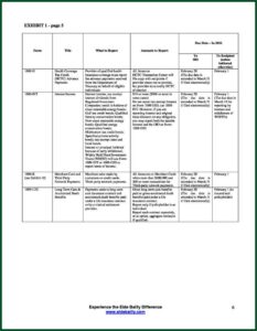2016 Form 1099 Misc Pdf Fillable