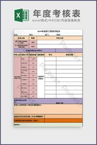 Annual Performance Appraisal Form