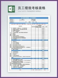 Annual Performance Appraisal Form Sample In Excel