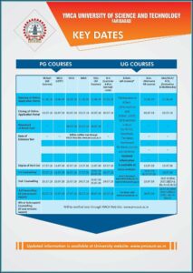 Application Form For Admission In Jadavpur University