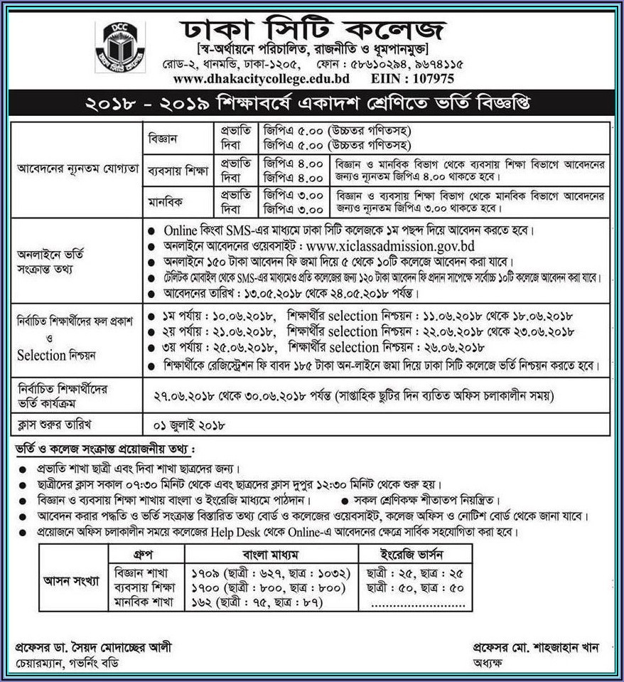 Application Form For Admission To Government Polytechnic College 2021