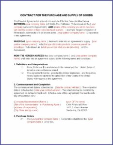 Articles Of Incorporation Mn Template