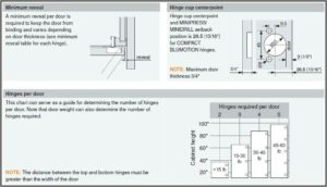 Blum Hinge Boring Template