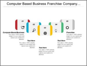 Business Plan Franchise Sample