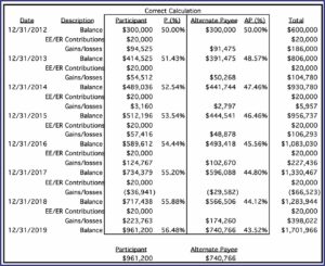 Calpers Qdro Sample