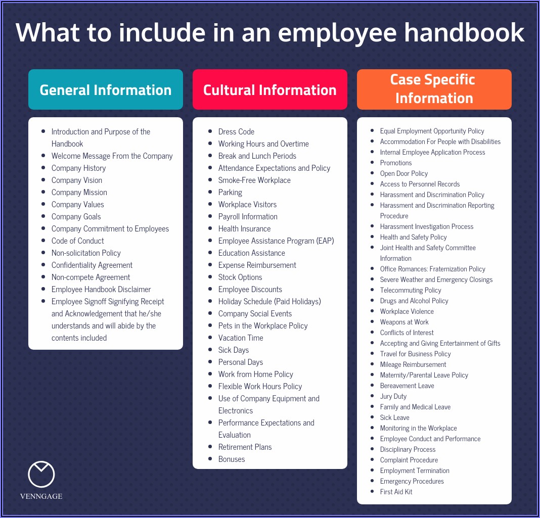 Canadian Employee Handbook Templates