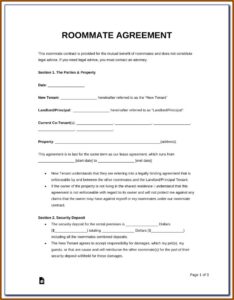 Car Rental Agreement Template Free Download