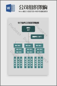 Company Organization Chart Template Free Download