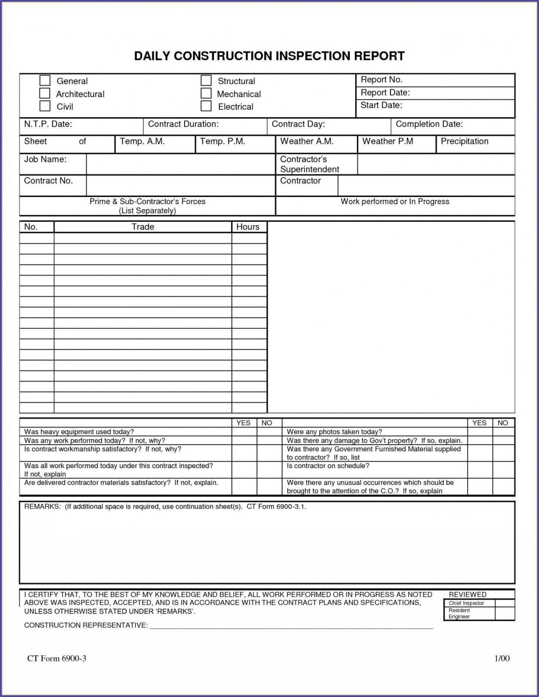 Construction Daily Progress Report Template Free