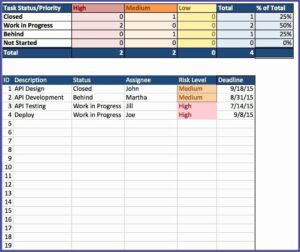 Construction Job Costing Excel Template