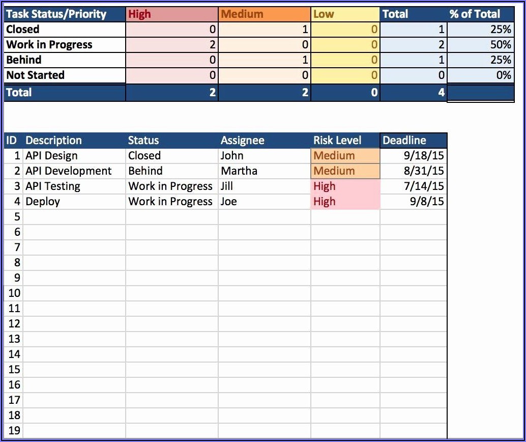 Construction Job Costing Excel Template