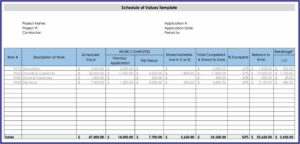 Contractor Schedule Of Values Form