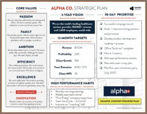 Corporate Wellness Plan Template