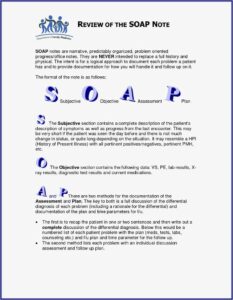 Counseling Soap Note Example