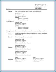 Curriculum Vitae Blank Cv Template To Print