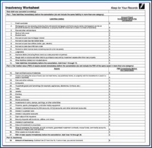 Debt Forgiveness Irs Form