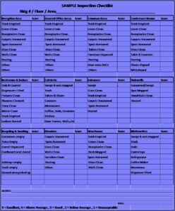 Dental Office Cleaning Checklist Template