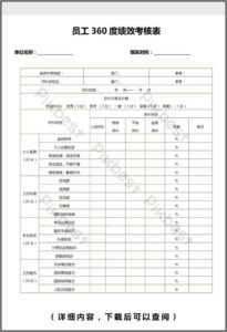 Employee Performance Appraisal Form Template Doc