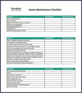 Fire Extinguisher Inspection Form Nfpa