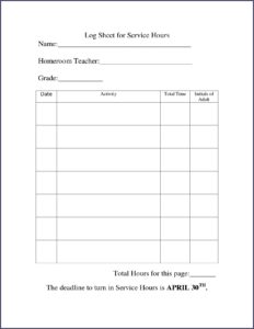 Fire Extinguisher Inspection Form Pdf