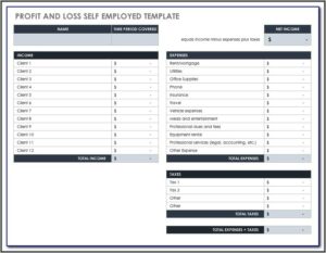 Free Basic Profit And Loss Statement Template