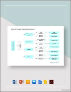 Free Company Organizational Chart Template