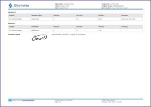 Free Construction Daily Report Template Word