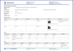 Free Construction Site Daily Report Template