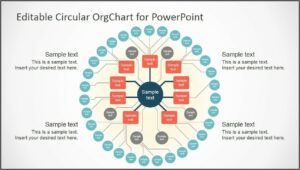 Free Editable Organizational Chart Template