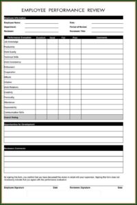 Free Online Employee Review Forms