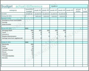 Free Personal Budget Spreadsheet Examples