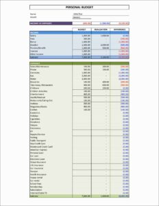 Free Personal Budget Templates
