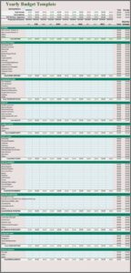 Free Personal Budget Templates For Excel