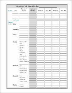 Free Personal Budget Worksheet