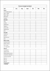 Free Personal Budget Worksheet Excel