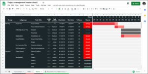Free Project Management Templates Google Sheets