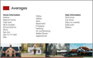 Free Real Estate Market Analysis Template