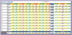 Free Sales Forecast Ppt Templates