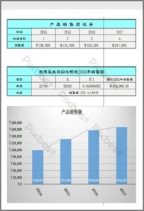 Free Sales Forecast Template Excel