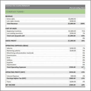 Free Simple Profit And Loss Statement Form