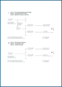 General Partnership Agreement Form Pdf