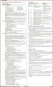 Hp Compaq Dc5800 Small Form Factor Pc